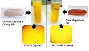Q10 crystals very poorly absorbed Q10 Crystals
