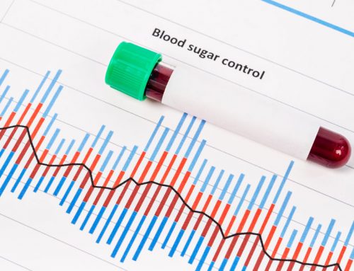 Coenzyme Q10 and Glucose Control